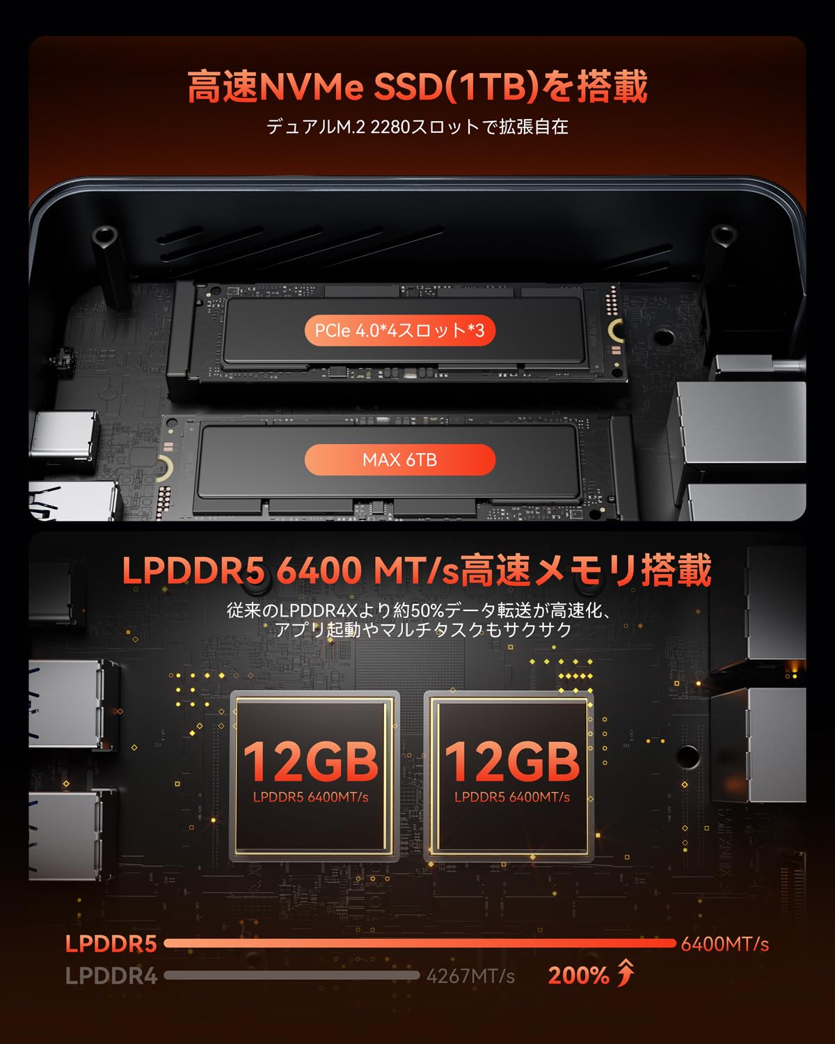 Amazon.co.jp: 【3年メーカー保証】ACEMAGIC F5A ミニpc AMD Ryzen 7
